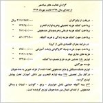 عملکرد تا مهرماه 1399