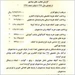 کمکهای بنیاد مهر از ابتدای سال 1399 تا پایان اسفند ماه